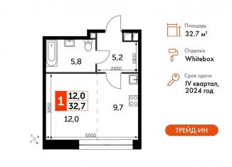 Продам 1-ком. квартиру, 32.7 м2, Москва, жилой комплекс Сидней Сити, к2/1