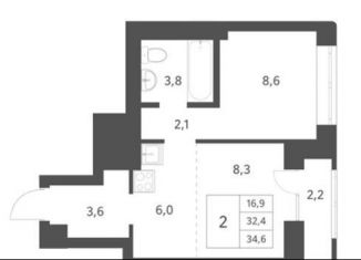 2-ком. квартира на продажу, 34.6 м2, Новосибирская область, Красный проспект, 236