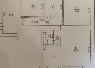 Продается 4-ком. квартира, 110 м2, Красноярск, улица Водянникова, 2Б, Центральный район