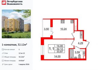 Продается 1-ком. квартира, 32.1 м2, Санкт-Петербург, муниципальный округ Коломяги