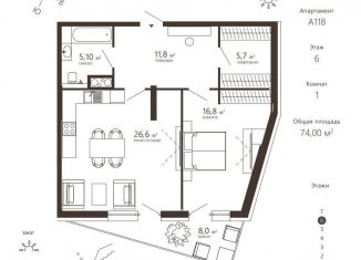 1-ком. квартира на продажу, 74 м2, Калининградская область