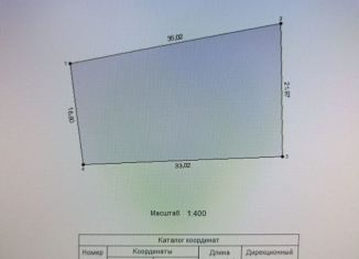 Продается земельный участок, 15 сот., Ростовская область, Верная улица