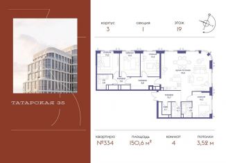 Продам 4-ком. квартиру, 150.6 м2, Москва, метро Новокузнецкая, Большая Татарская улица, 35с4