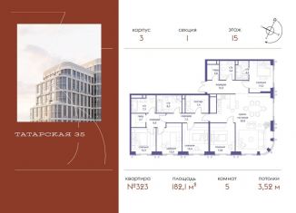 Продажа пятикомнатной квартиры, 182.1 м2, Москва, Большая Татарская улица, 35с4