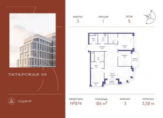 Продам 3-ком. квартиру, 126 м2, Москва, Большая Татарская улица, 35с4