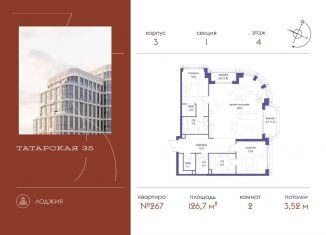 2-комнатная квартира на продажу, 126.7 м2, Москва, Большая Татарская улица, 35с4, метро Новокузнецкая