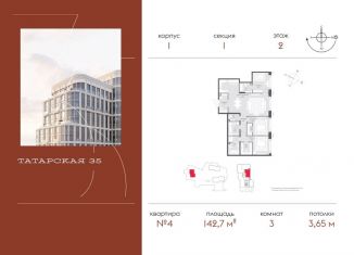 3-ком. квартира на продажу, 142.7 м2, Москва, Большая Татарская улица, 35с6