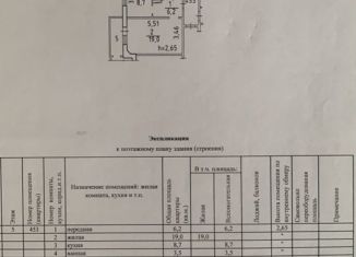 Продам 1-ком. квартиру, 42 м2, Новосибирская область, улица Ключ-Камышенское Плато, 14