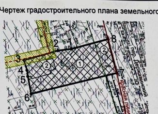 Продается земельный участок, 4.5 сот., Ростов-на-Дону, Кировский район, Державинский переулок