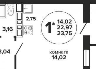 Квартира на продажу студия, 23.8 м2, Краснодар, микрорайон Завод Радиоизмерительных Приборов, Российская улица, 257/7лит1