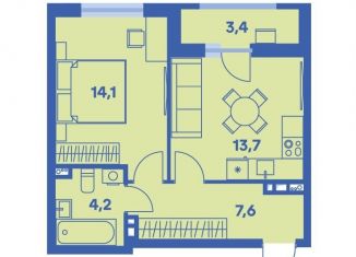 Продается двухкомнатная квартира, 41.3 м2, Пермь