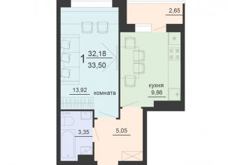 Продаю 1-ком. квартиру, 33.5 м2, Воронеж, Железнодорожный район