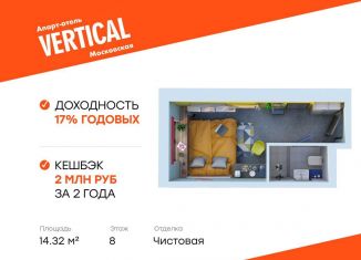 Продается квартира студия, 14.3 м2, Санкт-Петербург, метро Звёздная, улица Орджоникидзе, 44А