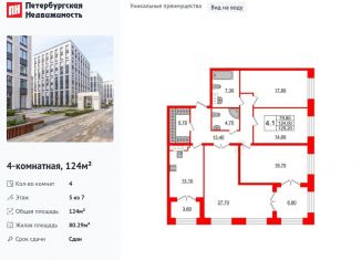 Продажа 4-ком. квартиры, 124 м2, Санкт-Петербург, Петровский проспект, 28к1, метро Чкаловская