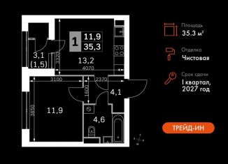 Продаю однокомнатную квартиру, 35.3 м2, Москва, СЗАО