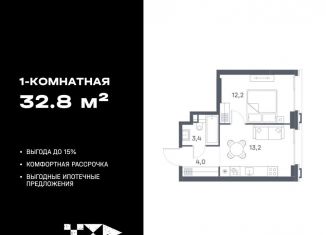 Однокомнатная квартира на продажу, 32.8 м2, Москва, ЮВАО