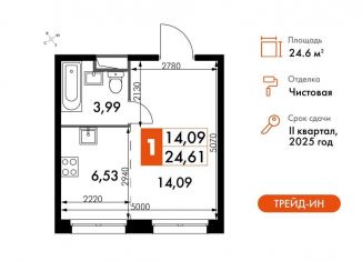 Продаю квартиру студию, 24.6 м2, Москва, ЗАО, жилой комплекс Движение. Говорово, к1