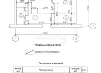 Продажа 2-ком. квартиры, 52 м2, Новосибирск, Красный проспект, 30, Центральный район