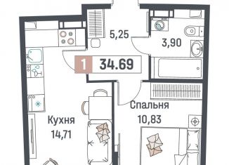 Продам 1-комнатную квартиру, 34.7 м2, Мурино, ЖК Авиатор