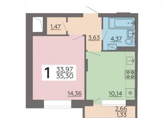 Продаю 1-комнатную квартиру, 35.3 м2, Воронеж, Коминтерновский район, улица Независимости, 78