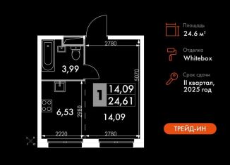 Продается квартира студия, 24.6 м2, деревня Говорово, деревня Говорово, 1