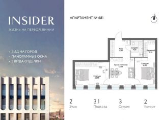 2-ком. квартира на продажу, 55.5 м2, Москва, Даниловский район, Автозаводская улица, 24к1