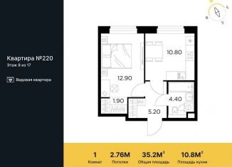 Продам 1-ком. квартиру, 35.2 м2, Мытищи, жилой комплекс Белый Grad, 112