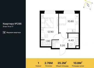 Продается 1-комнатная квартира, 35.2 м2, Московская область, жилой комплекс Белый Grad, 112