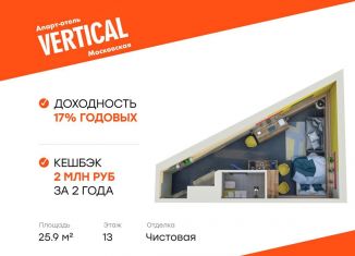 Квартира на продажу студия, 25.9 м2, Санкт-Петербург, Московский район, улица Орджоникидзе, 44А