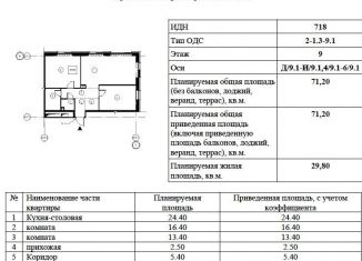 Продам 2-комнатную квартиру, 71.2 м2, Москва, 3-я очередь, к9, метро Технопарк