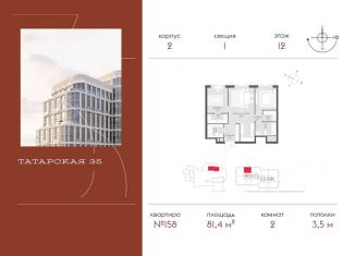 Продам двухкомнатную квартиру, 81.4 м2, Москва, Большая Татарская улица, 35с20-21