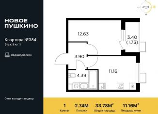 Продажа 1-комнатной квартиры, 33.8 м2, Пушкино