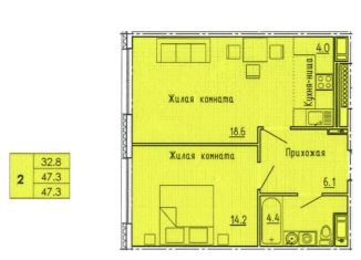 Продается 2-комнатная квартира, 47.3 м2, Пенза