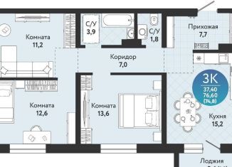 Продам трехкомнатную квартиру, 74.8 м2, Новосибирск, Бронная улица, 22/1, метро Студенческая