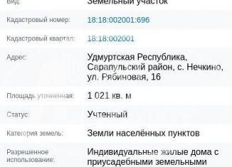 Участок на продажу, 10 сот., Удмуртия