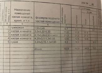 Продажа дома, 60.9 м2, Опочка, Гусаковский переулок, 42