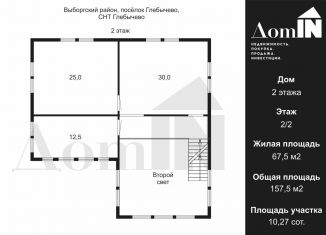 Продаю дом, 157.5 м2, поселок Глебычево