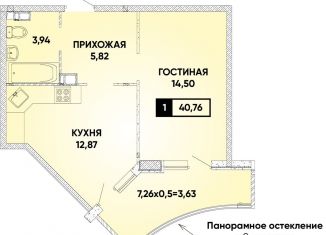1-ком. квартира на продажу, 40.8 м2, Краснодар, микрорайон Достояние