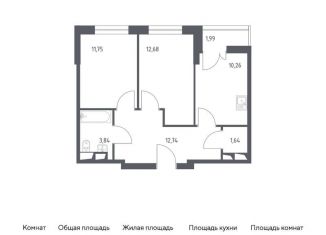Продам двухкомнатную квартиру, 54.9 м2, деревня Раздоры, ЖК Спутник