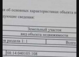 Продажа земельного участка, 8.8 сот., поселок Аршан