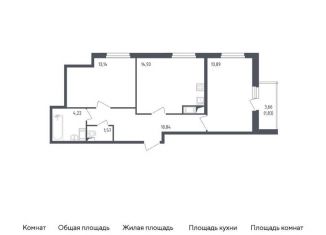 Продажа 2-комнатной квартиры, 60.4 м2, Колпино, жилой комплекс Астрид, 10, ЖК Астрид