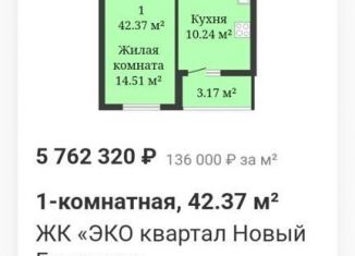 Продается 1-комнатная квартира, 42.4 м2, Ростов-на-Дону, Ворошиловский район