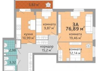 3-комнатная квартира на продажу, 75.7 м2, Екатеринбург, ЖК Добрый
