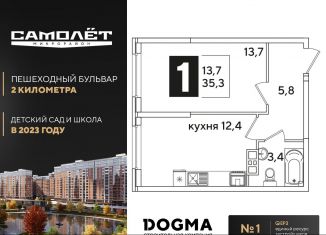 Продажа 1-комнатной квартиры, 35.3 м2, Краснодар