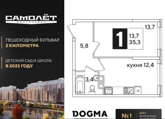 Продажа однокомнатной квартиры, 35.3 м2, Краснодар