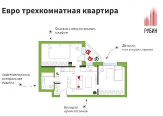 Продажа 2-комнатной квартиры, 50.8 м2, Архангельская область, проспект Ломоносова, 98