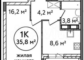 Продается 1-комнатная квартира, 35.8 м2, Нижний Новгород, Цветочная улица, 12к1, ЖК Подкова на Цветочной