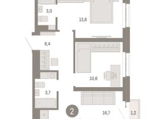 2-комнатная квартира на продажу, 57.4 м2, Москва, ВАО