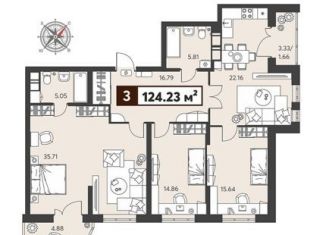 3-комнатная квартира на продажу, 124.2 м2, Пенза, Ленинский район