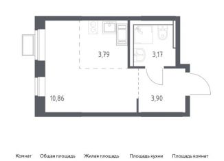 Продается квартира студия, 21.7 м2, Московская область, жилой комплекс Прибрежный Парк, 9.2